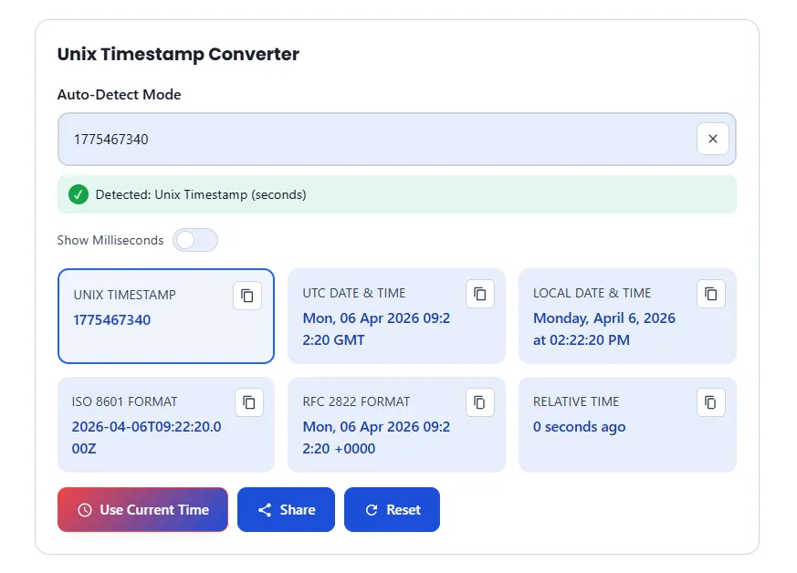 epoch time to human-readable date