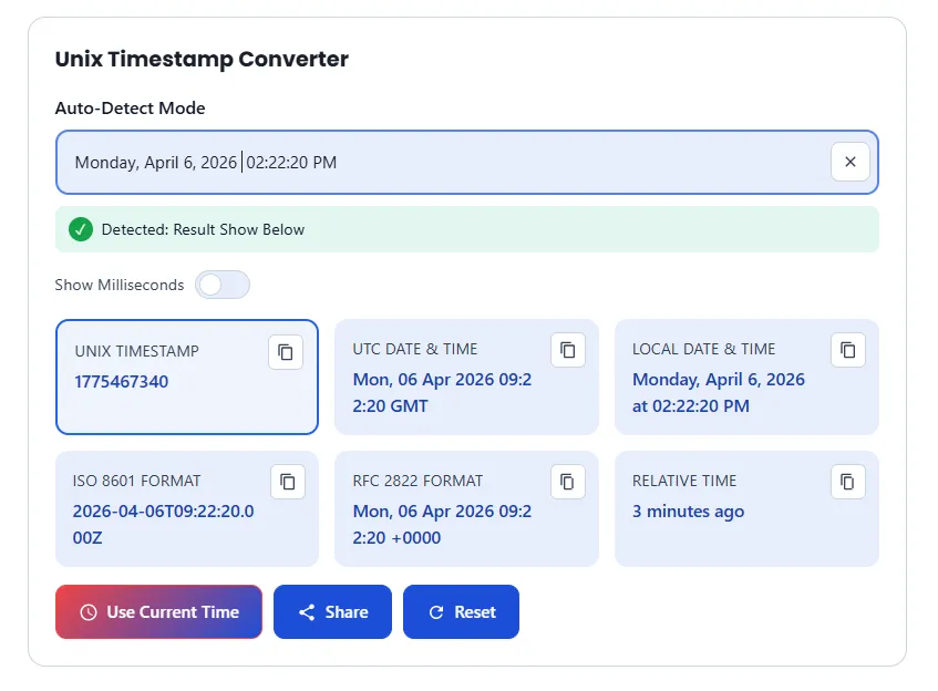 Human-readable date to Unix Time